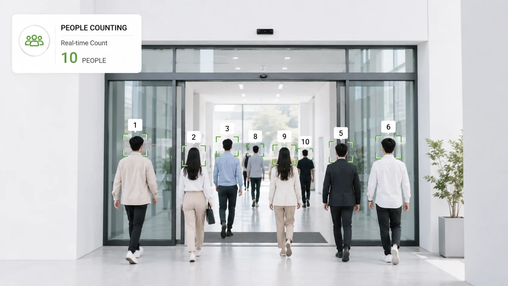 Bank & ATM Security - Image 1